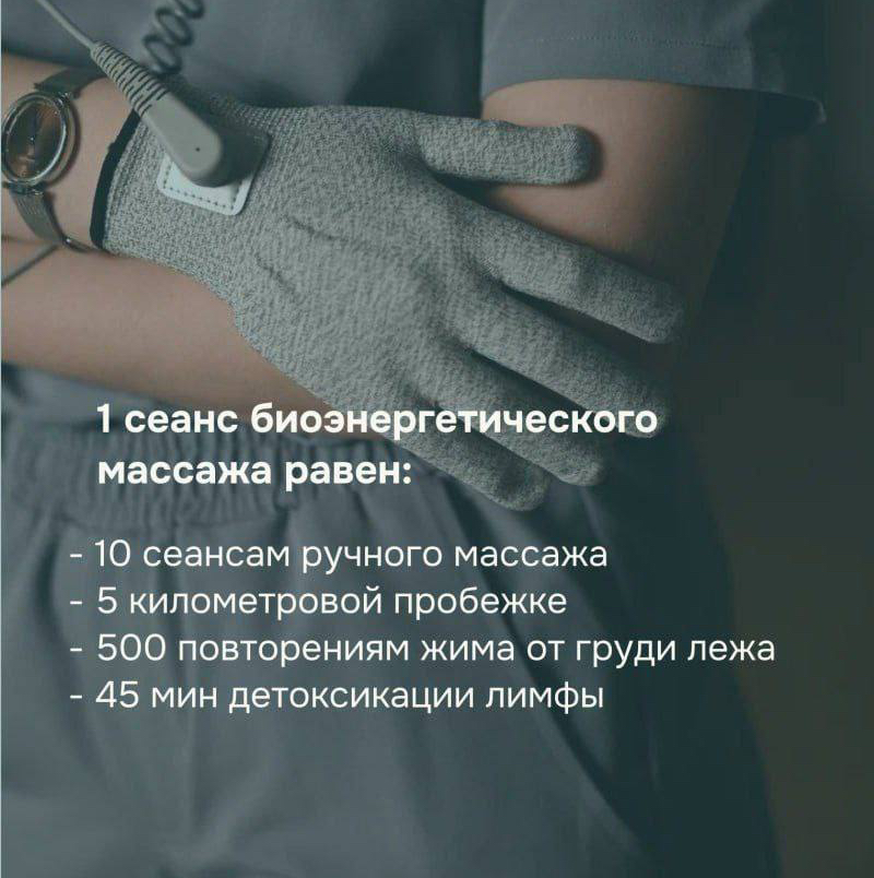 Массаж спины