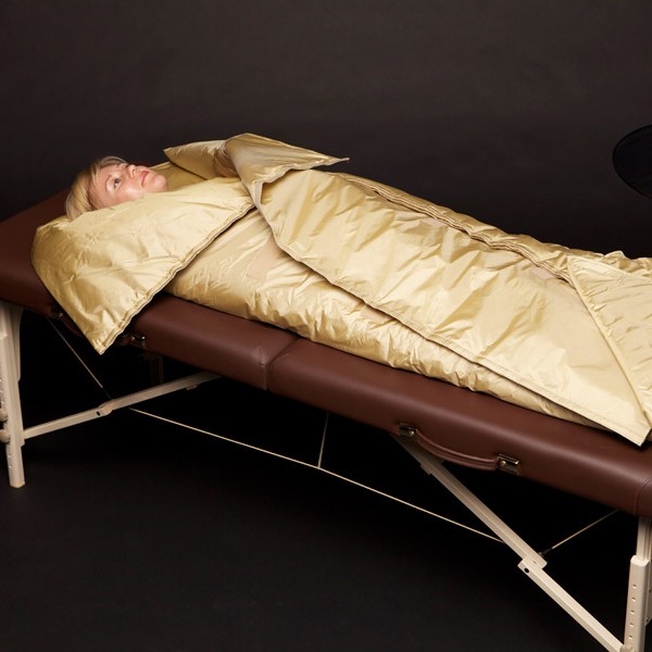 Обёртывание в термоодеяле