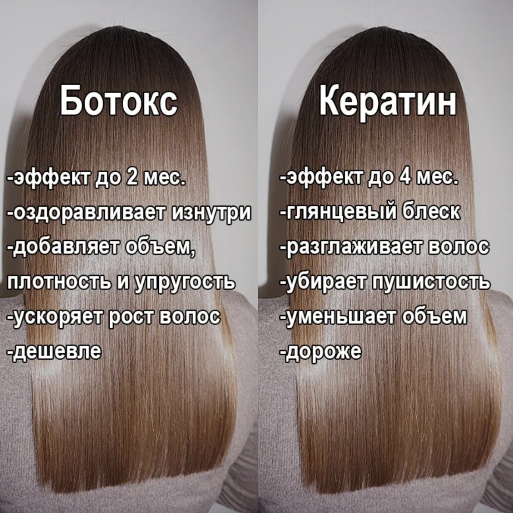 Ботокс волос