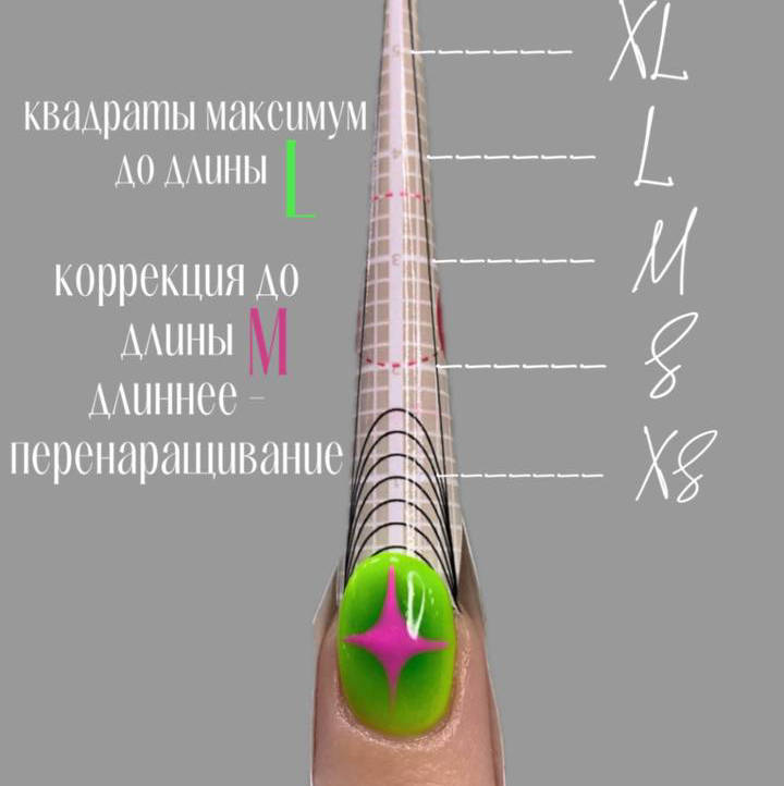 Наращивание ногтей