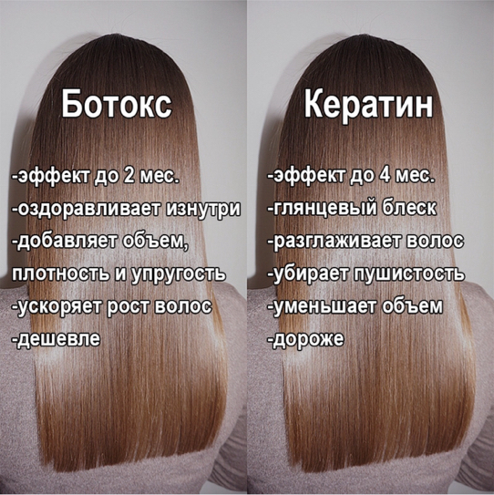 🔻Ботокс / Botox [Горячий или холодный способ] УХОД для волос на 6 мес. Ниже плеч