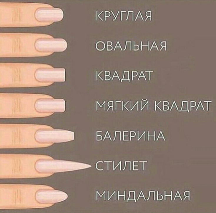 💅Придание ФОРМЫ ногтям [подпиливание по форме]