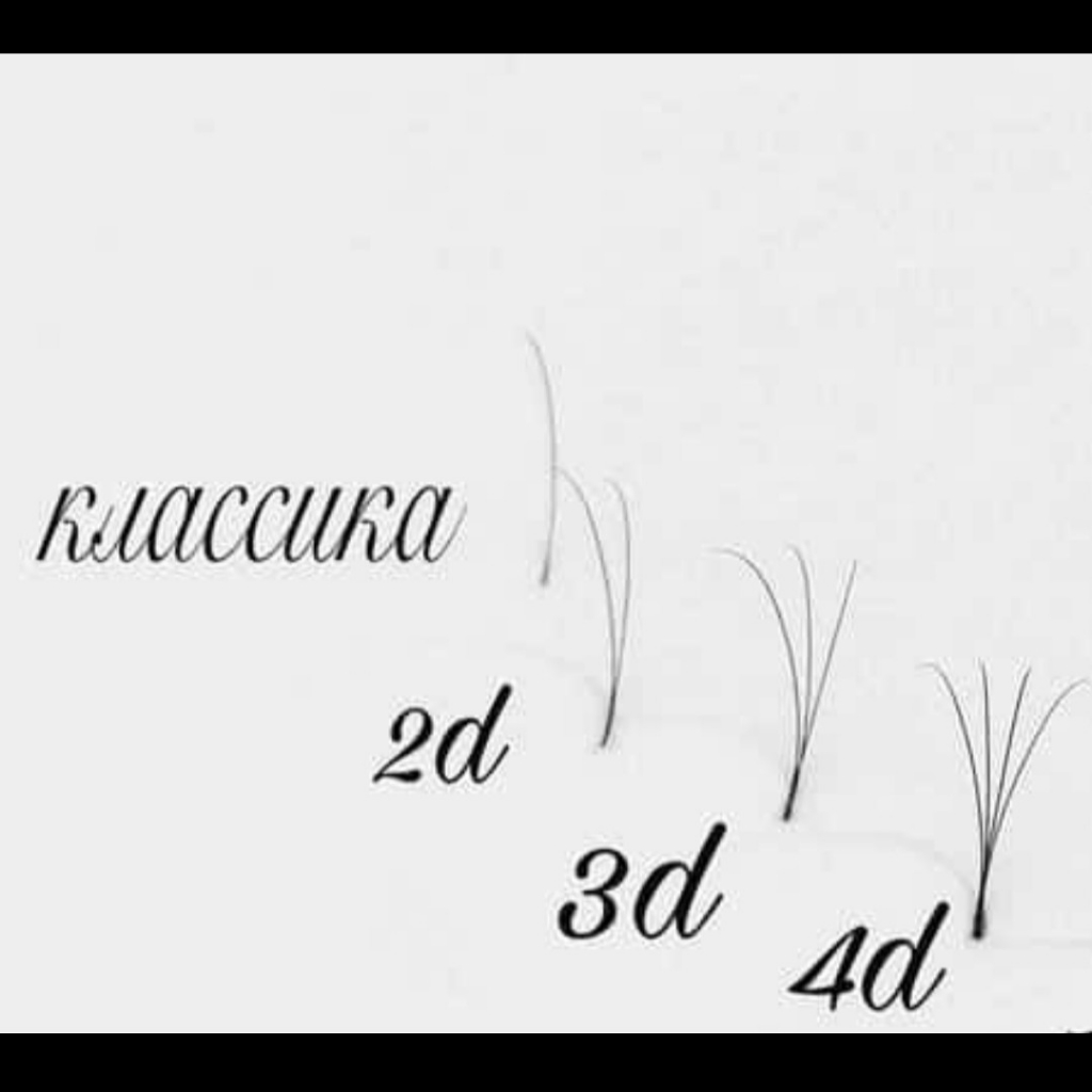 Экспресс наращивание