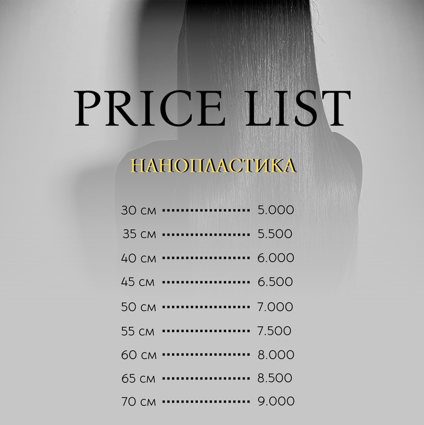 Нанопластика