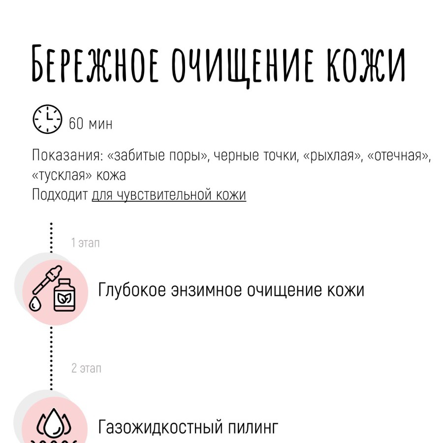 Бережное очищение кожи