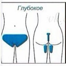 Глубокое бикини