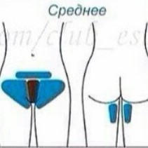 Среднее бикини