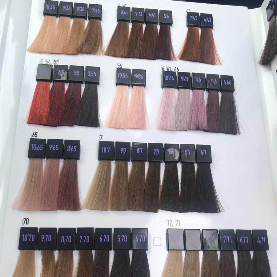 КОНСУЛЬТАЦИЯ [про окрашивание] Estel