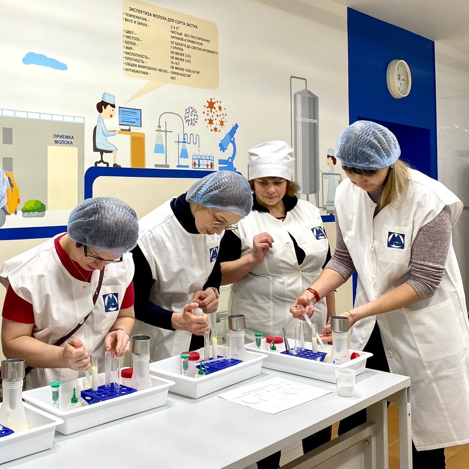 Молочное производство (группа 10-30 чел., 9+)