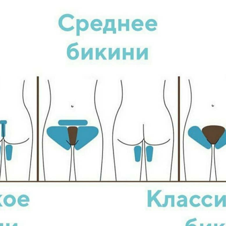 Среднее бикини