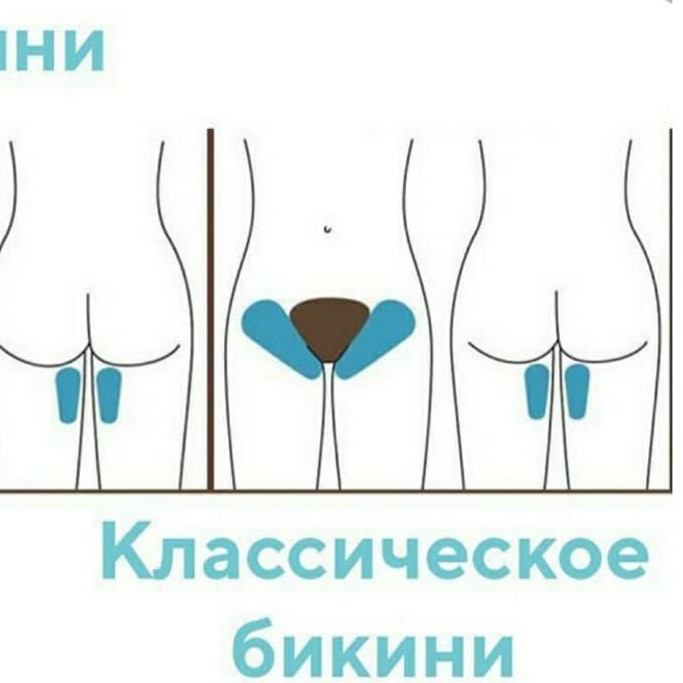 Классическое бикини
( по линии трусиков)