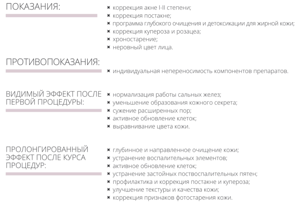 АКНЕ - РЕКОНСТРУКТОР