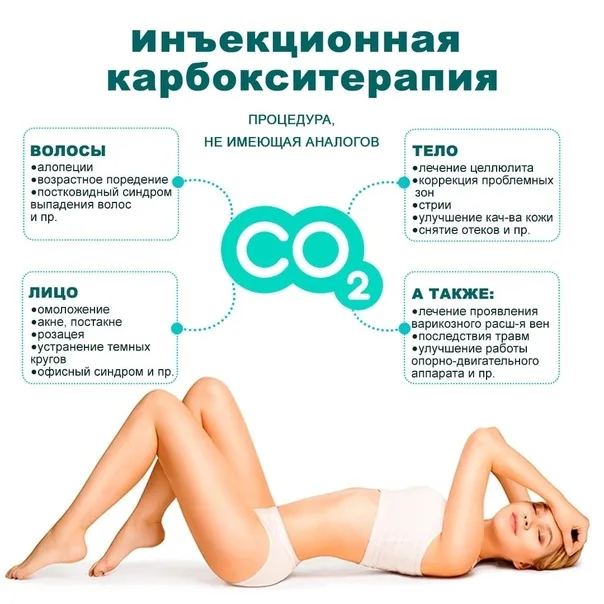 Карбокситерапия (карбоксимезотерапия) – это инъекционная методика омоложения кожи лица и тела и устранения косметических дефектов путем введения в под
