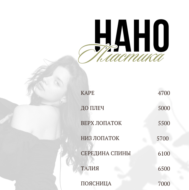 Нанопластика каре