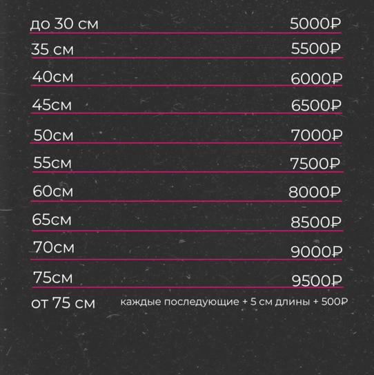 Кератин/Ботокс