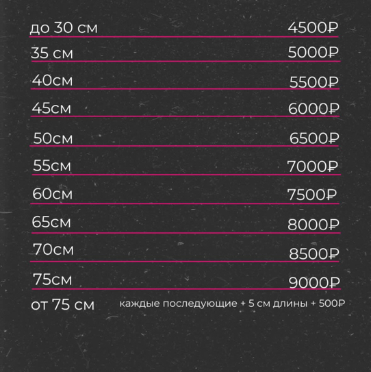 Комплекс заботы и восстановления волос