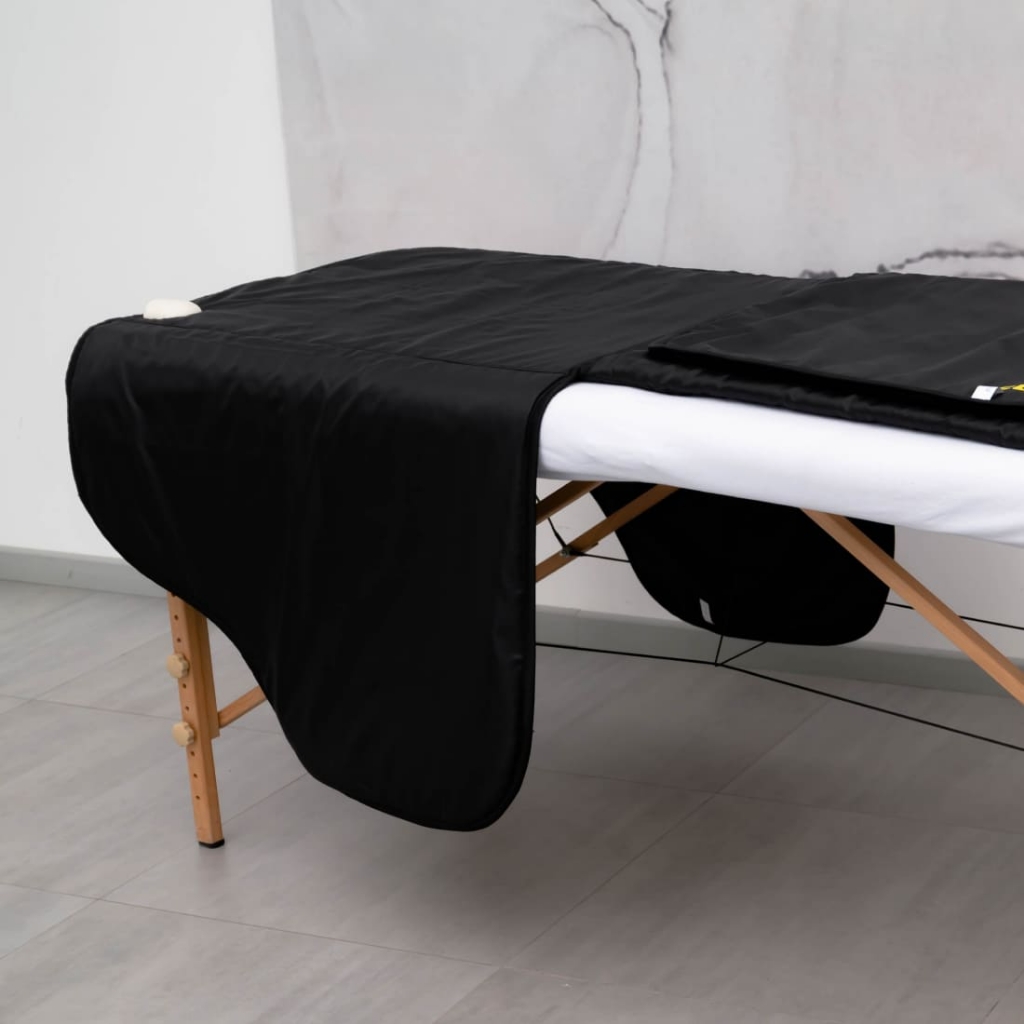 Обертывание в термоодеяле