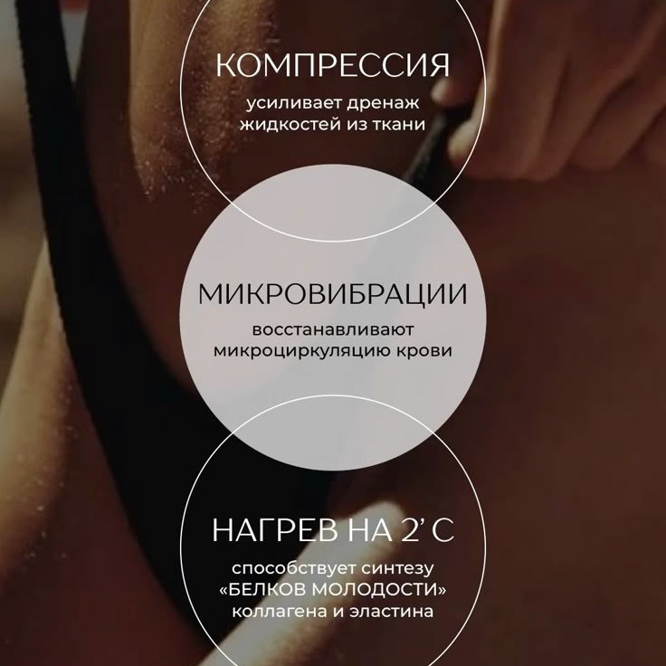15 сеансов вибрационно-роликовый массаж тела