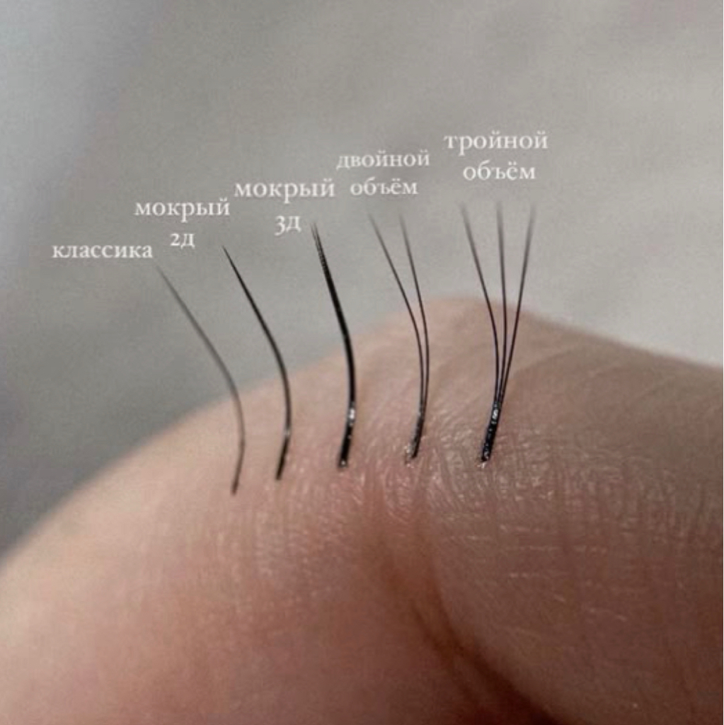 Снятие ресниц