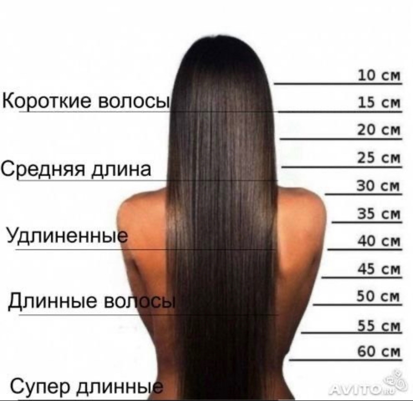 Окрашивание в один тон до 30см (до плеч)