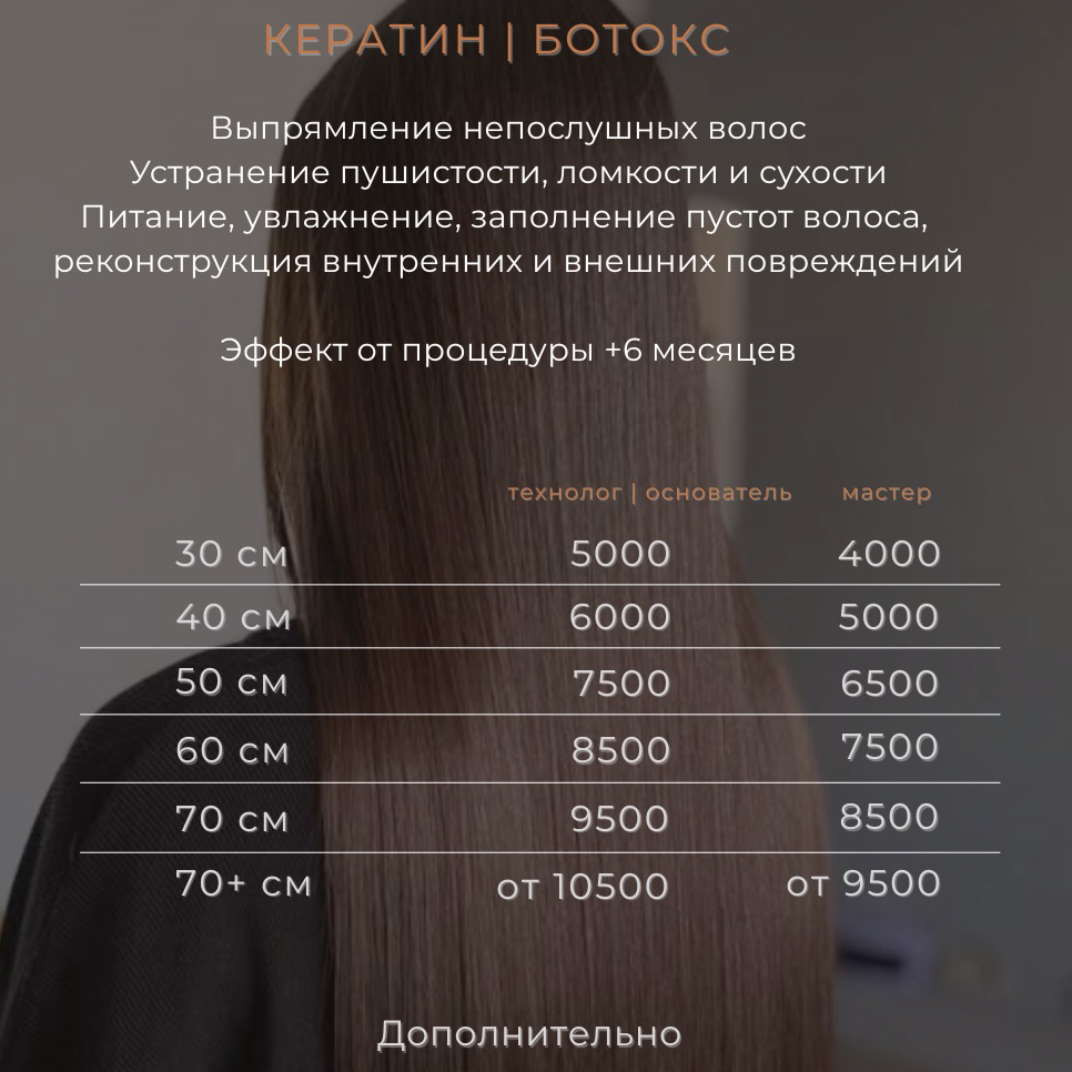 Кератиновое выпрямление волос