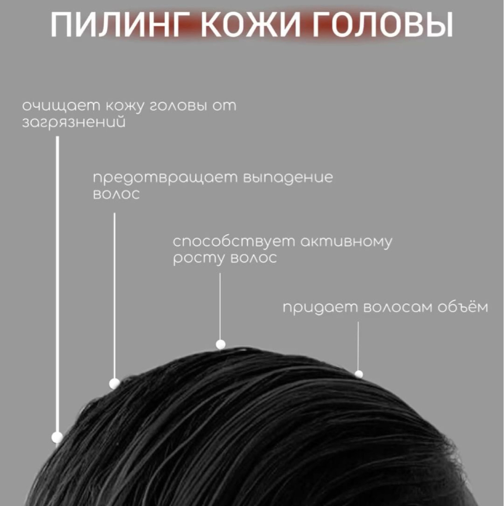 Пилинг кожи головы