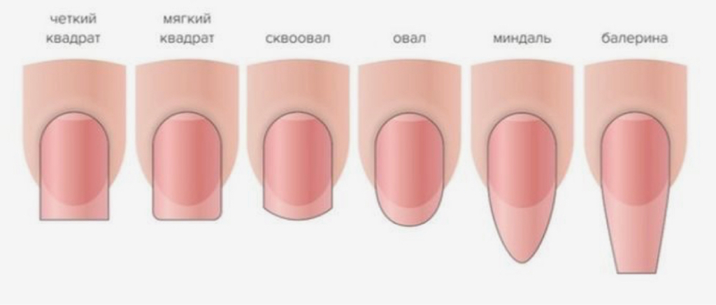 Придание формы ногтей