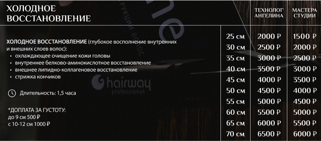 Холодное восстановление