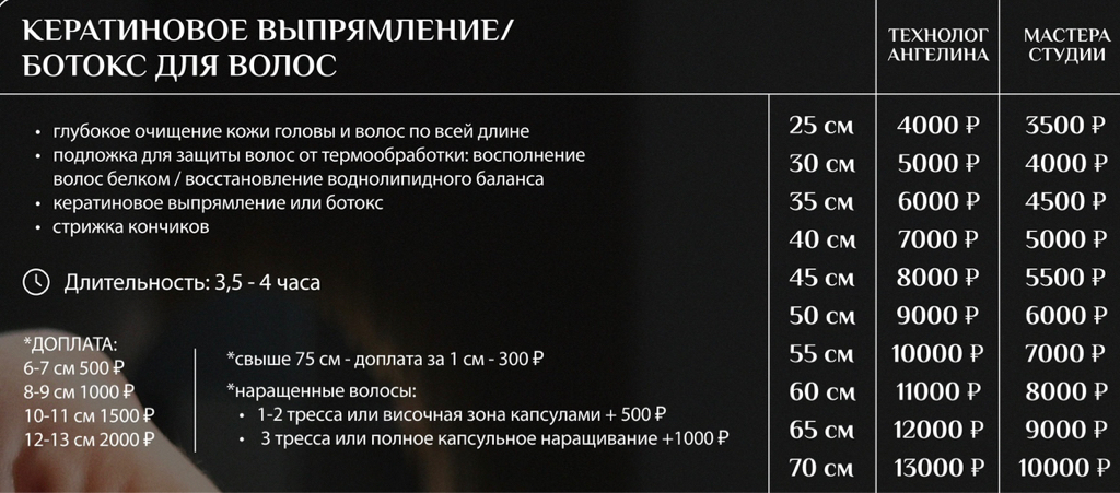 Кератиновое выпрямление /ботокс для волос
