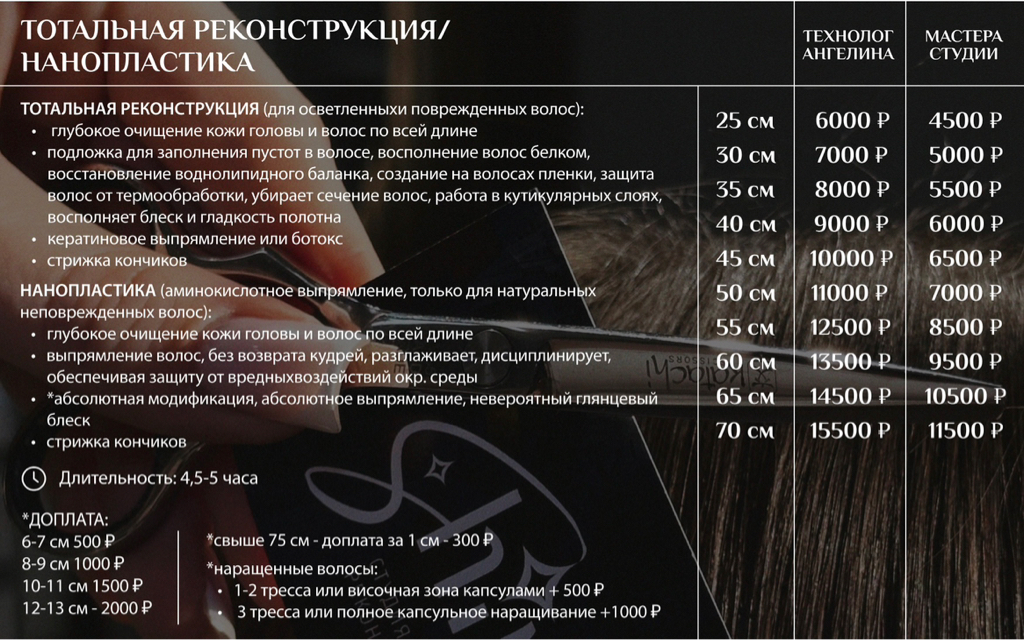 Тотальная реконструкция