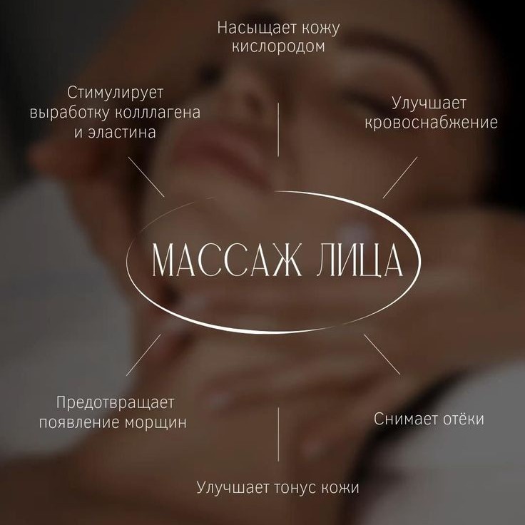 Массаж лица  миофасциальный