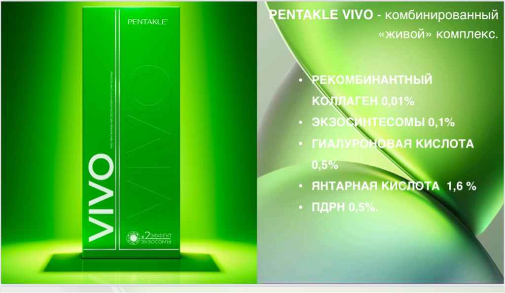 Биоревитализация PENTAKLE VIVO