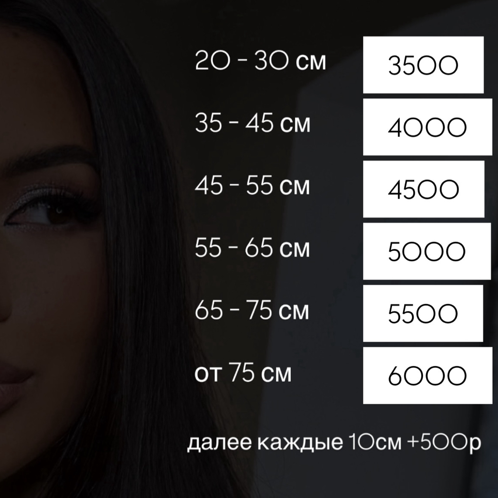 Кератиновое выпрямление