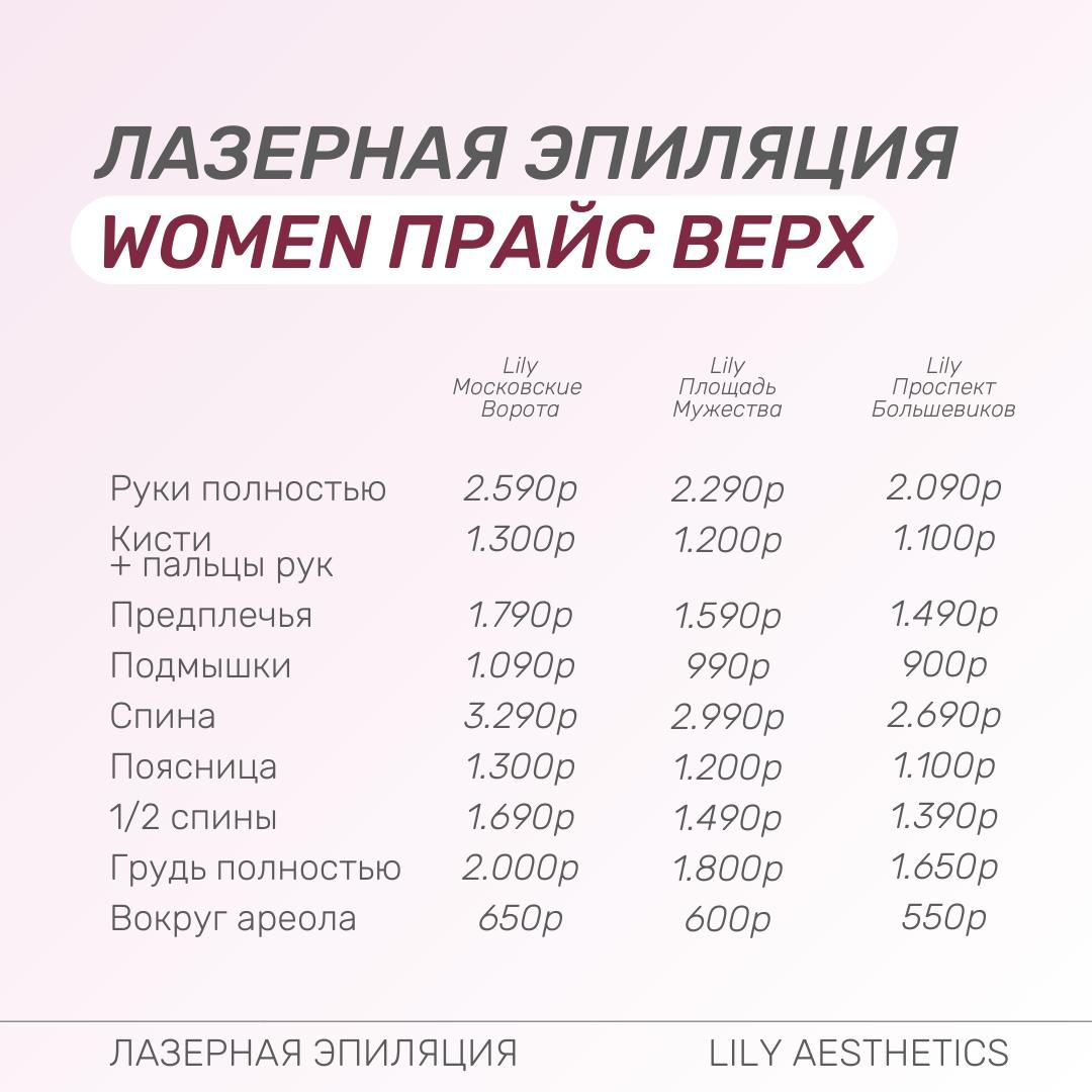 Предплечья (девушки)