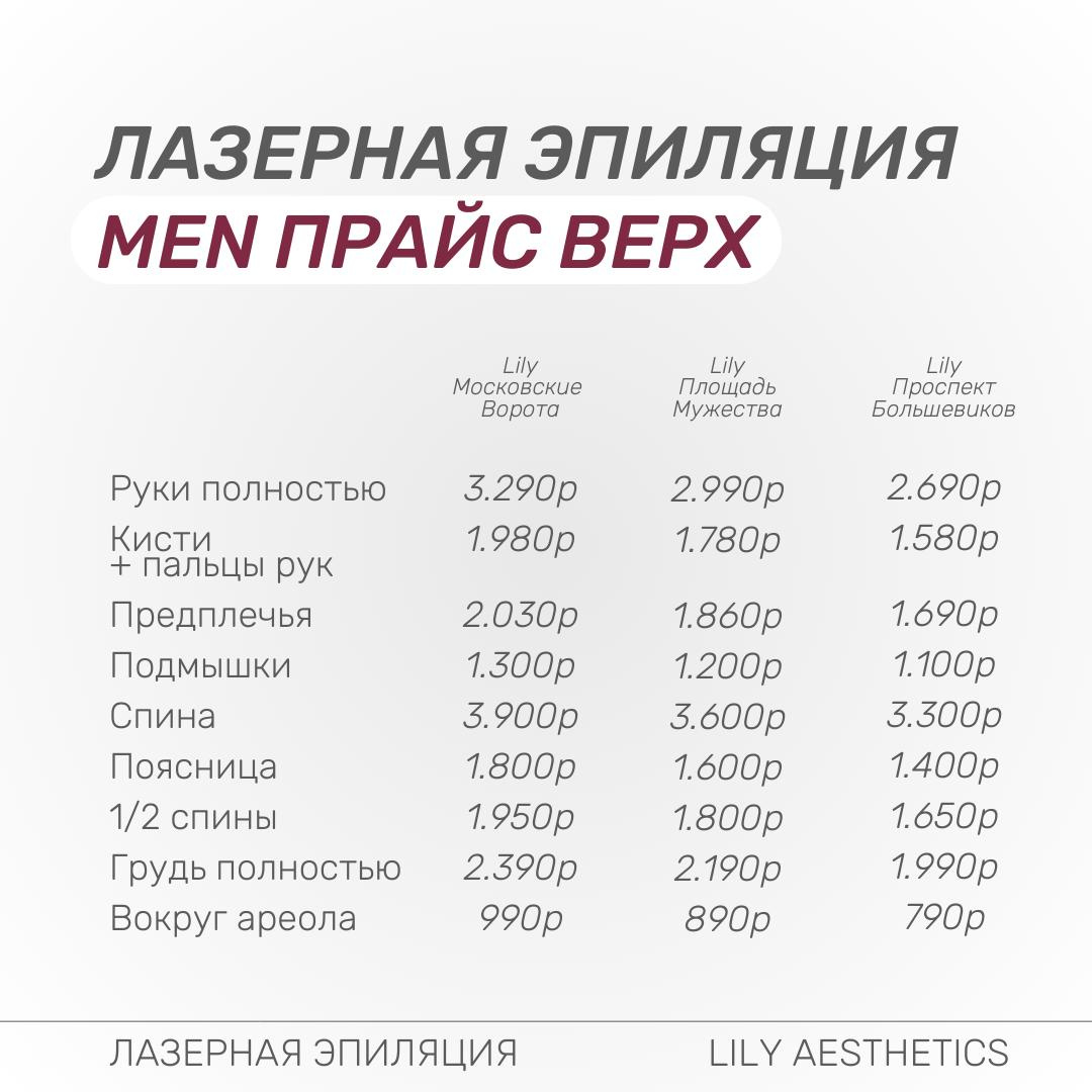 Руки полностью (мужчины)