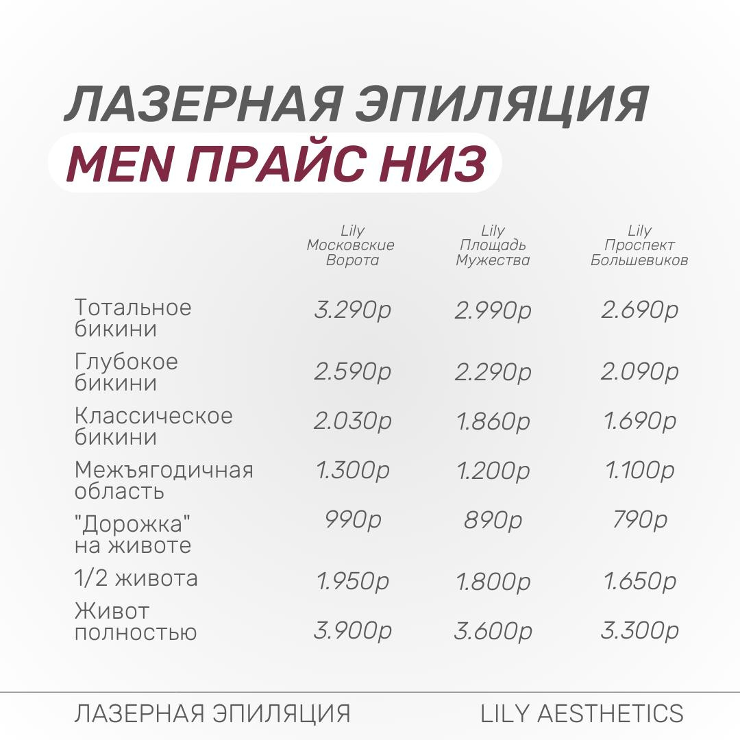 Тотальное бикини (мужчины)