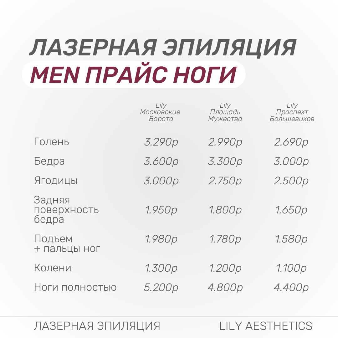 Ягодицы (мужчины)