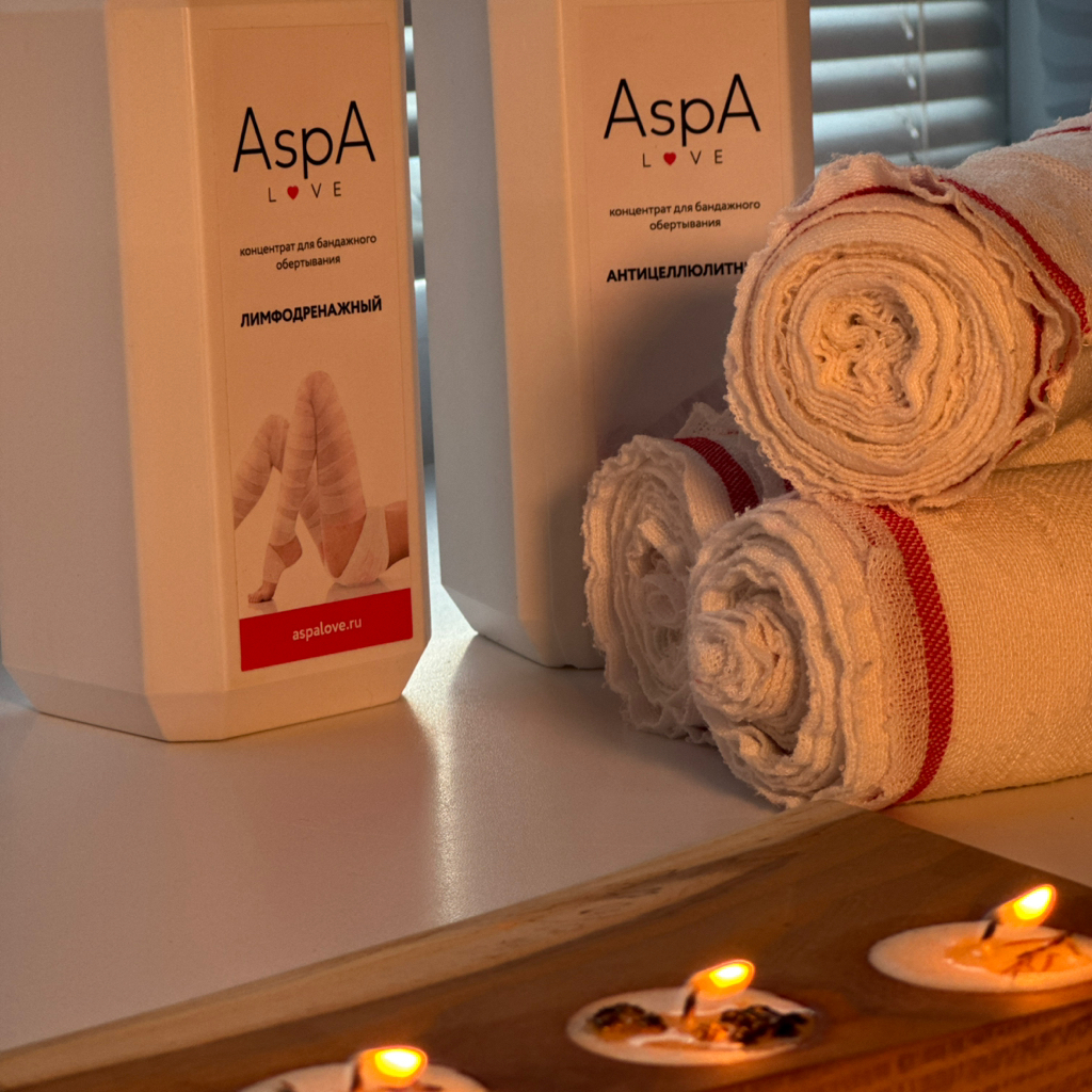 Бандажное обертывание  ( горячее | холодное )