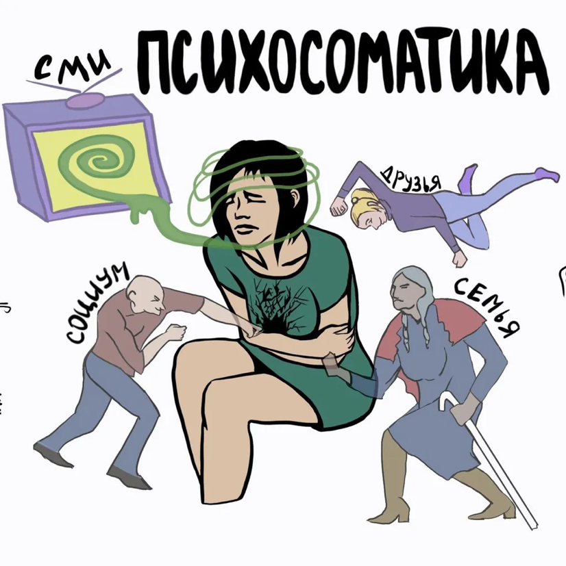 Терапия психосоматика ( в гештальт подходе)