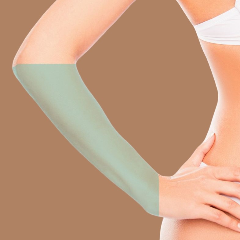 Руки до локтя (включая пальцы)