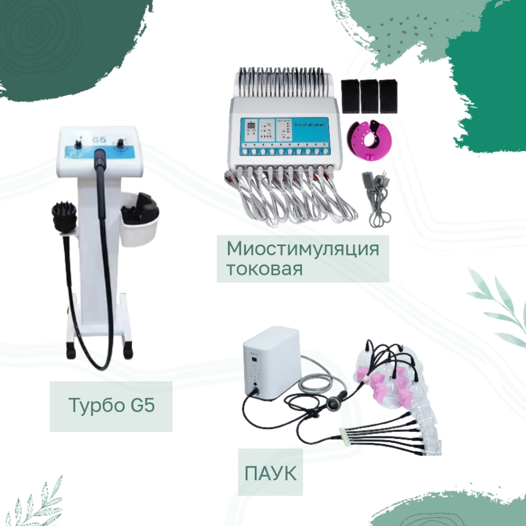 Миостимуляция