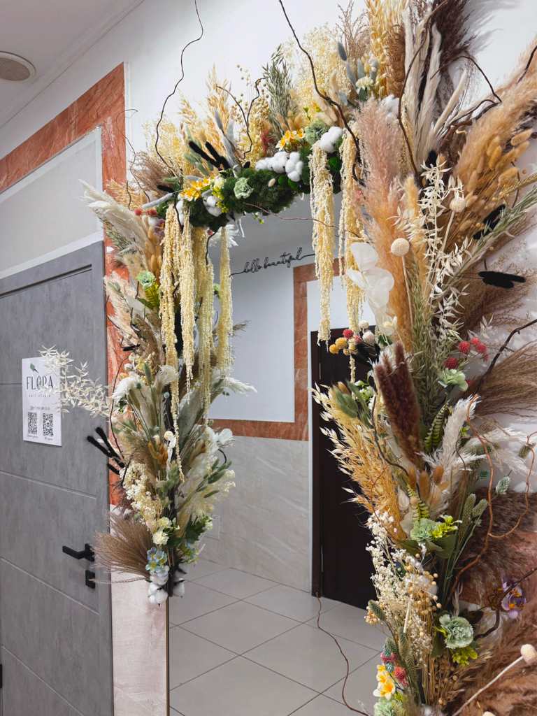 Палитра гелей FLORA