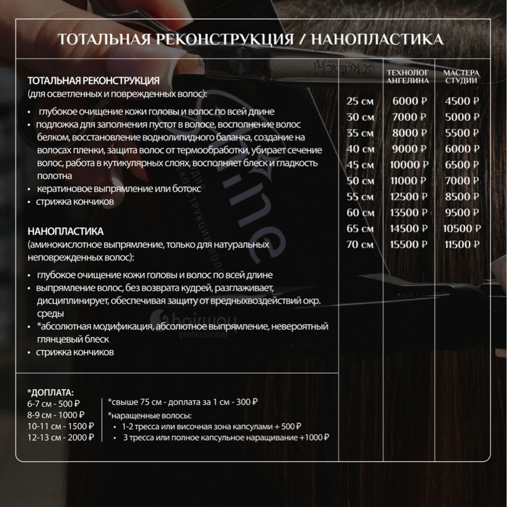 Тотальная реконструкция