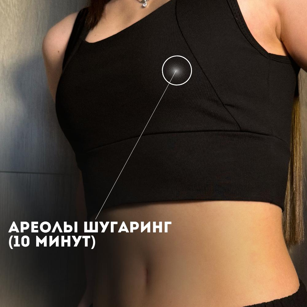 Ареолы (Шугаринг)