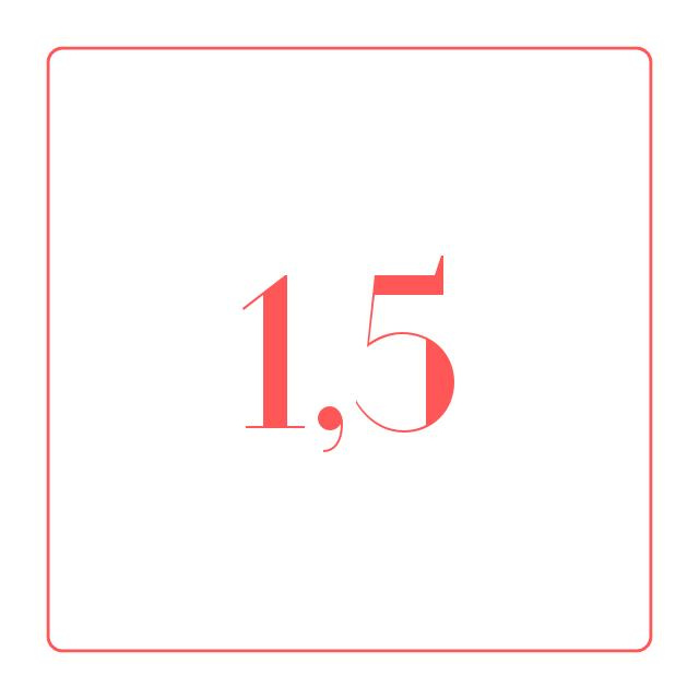 на 1,5 часа