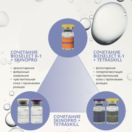 Биоревитализация + пилинг Cytolife