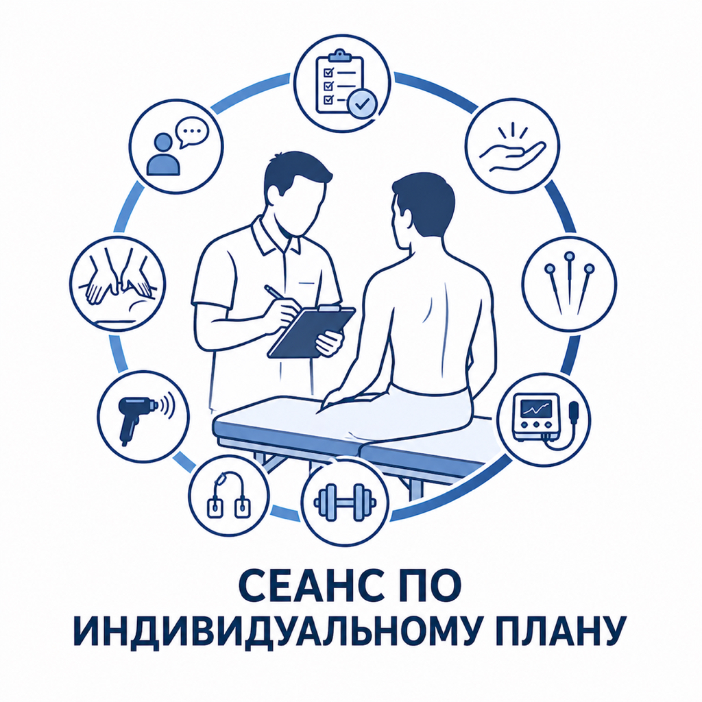 Сеанс по индивидуальному плану (60 мин.)