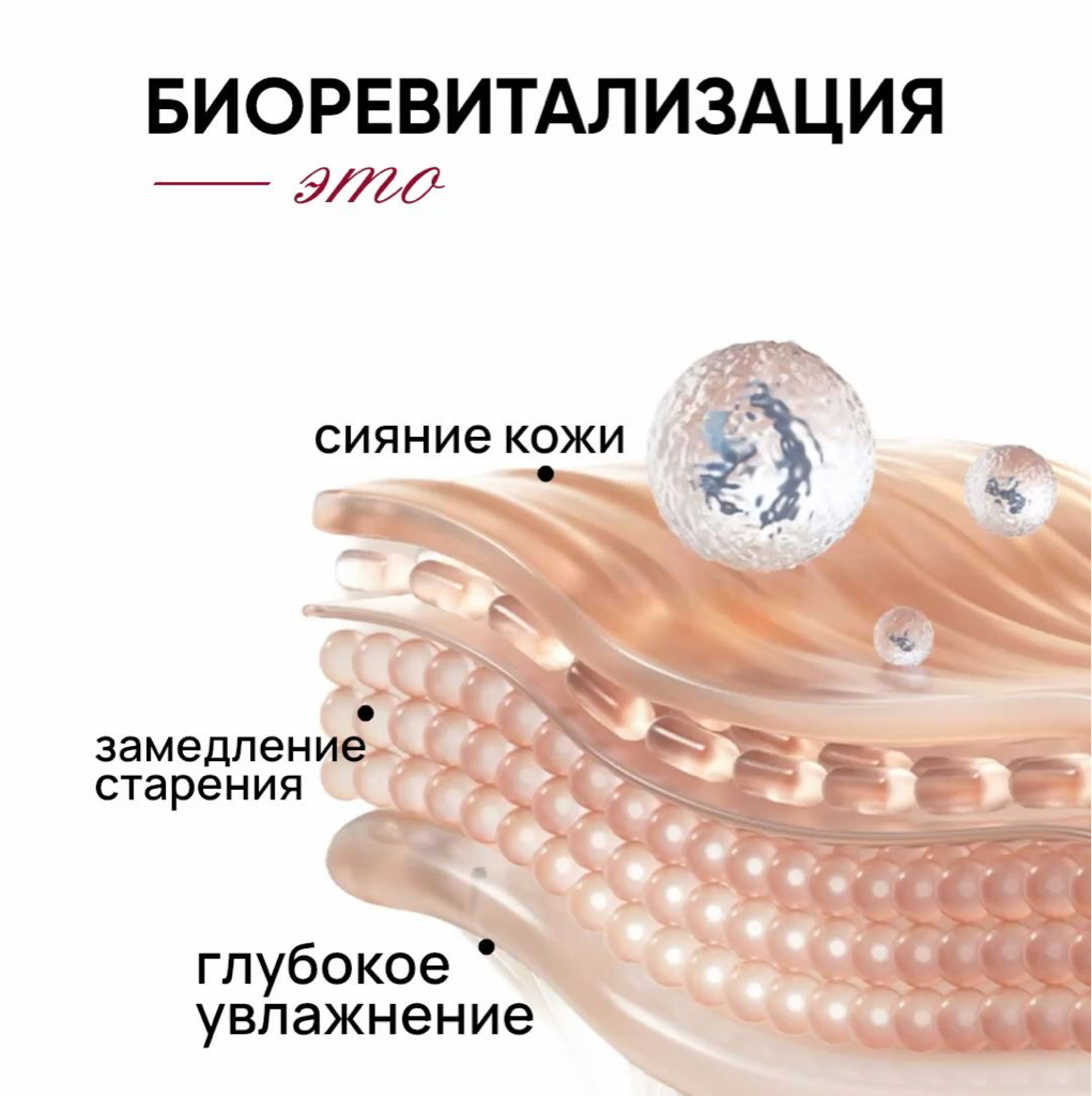 Биоревитализация  Мезотерапия