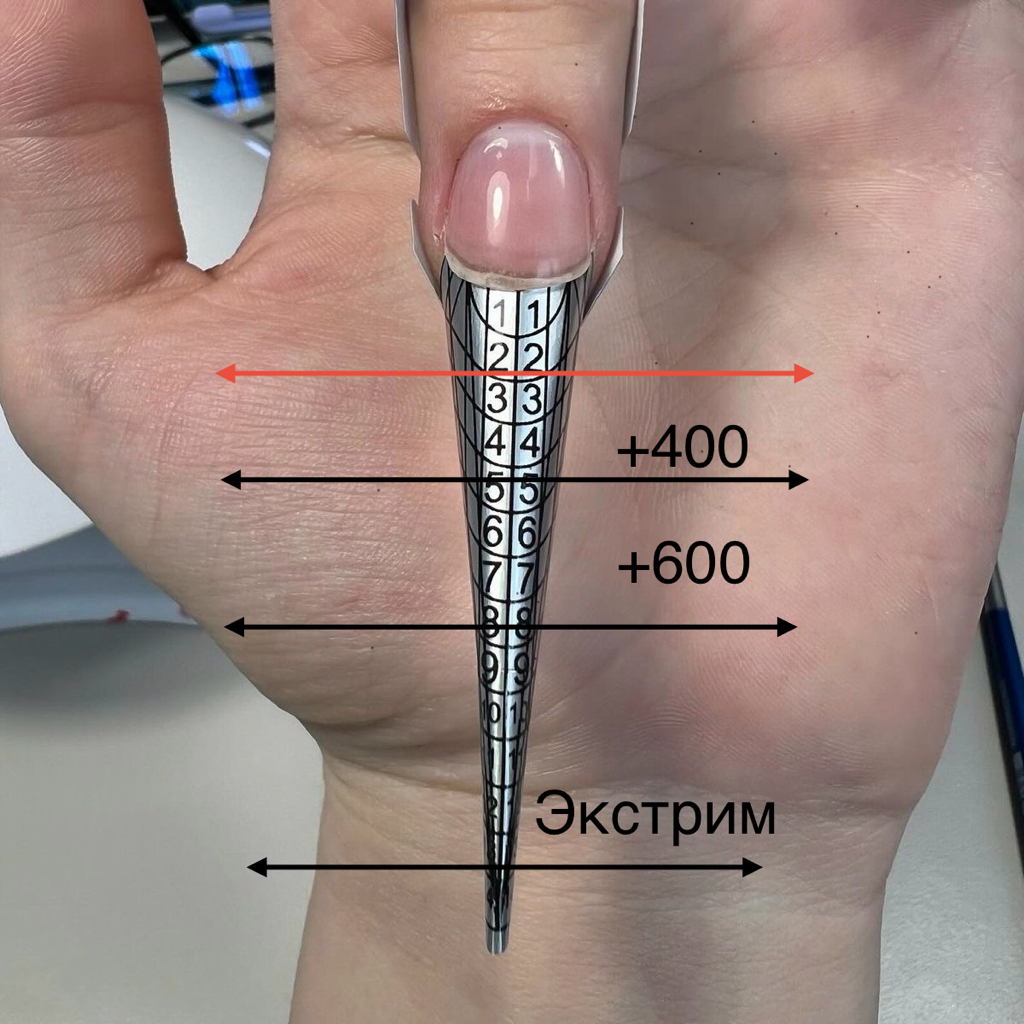 Эксперт.Коррекция наращивания