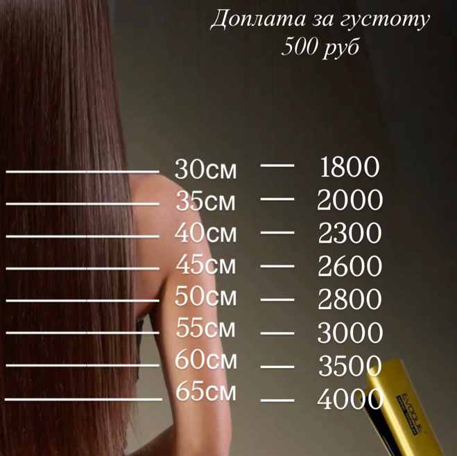 Холодное восстановление